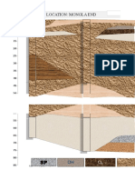 Location: Mongla End Soil Profile