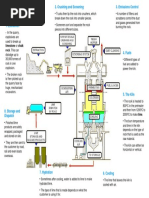 How Lime Is Made: Limestone or Chalk Rock. This Can