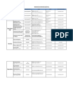 Matriz de Escalamiento V 1.7