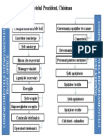 Hotelul Prezident, Chisinau: Compartimentul de Hol