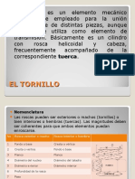 EL TORNILLO Nomenclatura