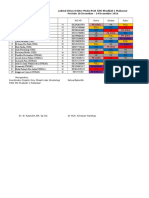 Jadwal Jaga Khadijah 2