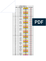 JEPMC-W6060-Xx Pinout and Color Code