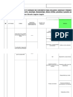 8 Iperc Preparacion y Vaceado de Concreto para Solados, Zapatas y Pedestales de Cimentaciones para Bases de Equipos de Patio de Llaves