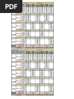 Texas Method: Reps Hit On Friday