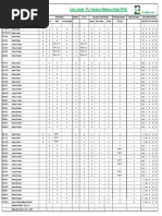 PLC Hardware Reference Sheet R1V4