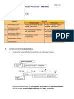 Nota Ringkas Kimia SPM - Redoks