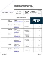 Engineers List