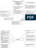 Revision Cards Unit B 1