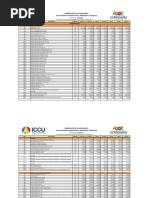 Lista de Precios Iccu 2017