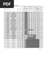 28A-LV Settings MCC8