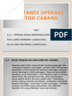 Agen Kantor Cabang