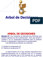 Arbol de Decisiones