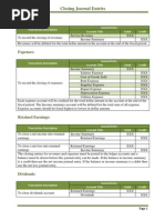 Closing Journal Entries
