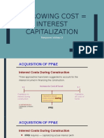 Responsi Akkeu 2 Borrowing Cost