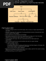 Ics Intended For A Specific Application E.G Chip For Toy Bear That Talks - 3 Types