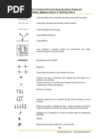 Simbolos Usados Hid y Neum