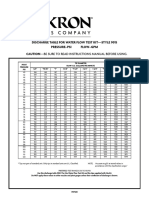 Tablas Pitot