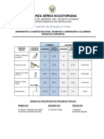 Cuadro Pruebas Fisicas Unificado 2017