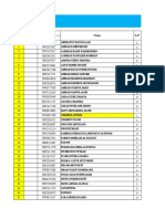 Data Siswa Aktif Lengkap 2013