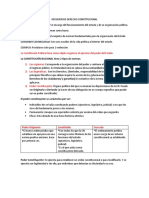 Resumen de Derecho Constitucional