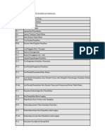 Rincian Dari Kode-Kode Formulir Perkara