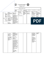 Instructional Plans