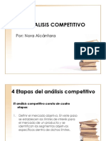 Analisis Competitivo