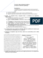 Taller Tabla Periodica