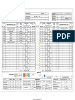 Load Calculation