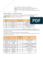 Tipos de Datos en C