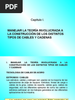 Capítulo I.: Manejar La Teoría Involucrada A La Construcción de Los Distintos Tipos de Cables Y Cadenas