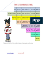 Tabla de Multiplicar Simplificada Modelo 1 PDF