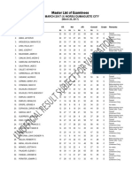 AFPSAT Result in NORSU, Dumaguete DTD 28-29 March 2017