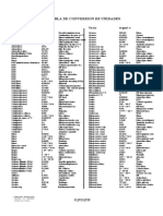 Tabla de Conversion de Unidades