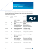 Glosario de Términos de Gestión Empresarial NM IB