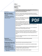 TPA-Referenced Lesson Plan Teacher Candidate Name: Hannah Hasz Grade & Subject Area: Algebra 1 Date For Planned Lesson: Tuesday