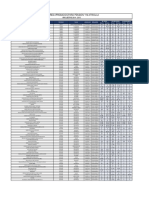 Valores de Matricula y Pensiones2014-2015 PDF