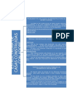 Mapa Conceptual de Estructuras en Casas Construidas Con Adobe