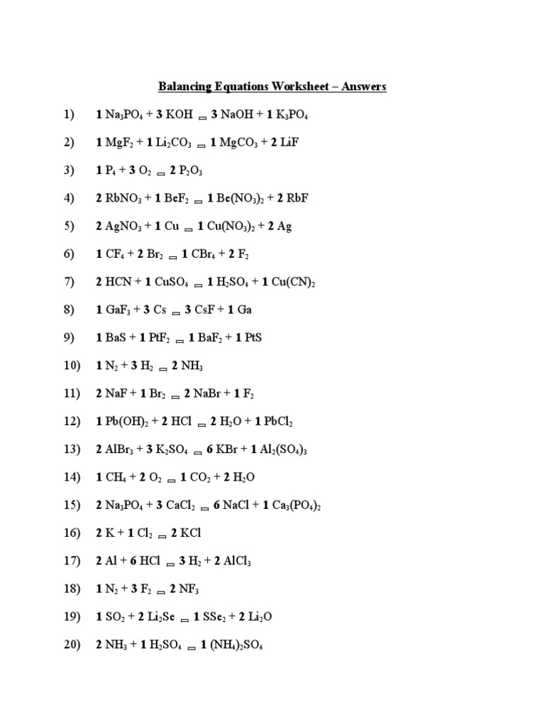 balancing equations worksheet answers | Chemical Substances | Iron