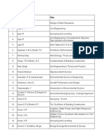 Department Wise Book List Final