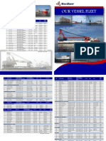 Our Vessel Fleet: S/N Vessel Name Dimensions (L.O.A. X Breadth X Depth) GT / NT Class Flag Year Built