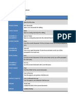 Dreamweaver 8 Keyboard Shortcuts