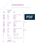 Excels Keyboard Shortcuts: Menu Equivalent Comments All