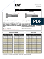 Unc Unf Metric Thread Chart Northwest Fastener