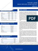 Net Lease Bank Ground Lease Report - The Boulder Group