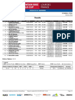 Results Results Results Results: Rank NR Name / UCI MTB Team Uci Id Nat Yob Speed I1 / I2 I3 / I4 Time Gap