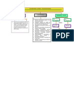 Tarea Multidiscapacidad