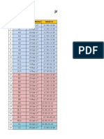 Jadwal Seminar Proposal Batch 2