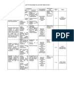 Programacion de Actividades Plan de Negocio I